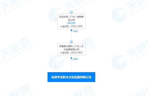 無(wú)標(biāo)題